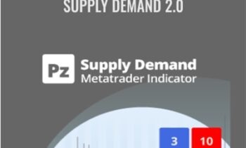 PZ Supply Demand-Supply Demand 2.0 - Point Zero Trading