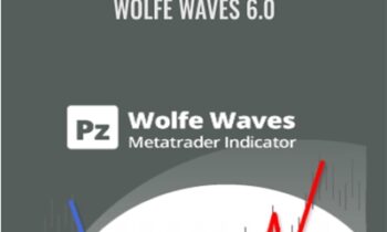 PZ Wolfe Waves Indicator-Wolfe Waves 6.0 - Point Zero Trading