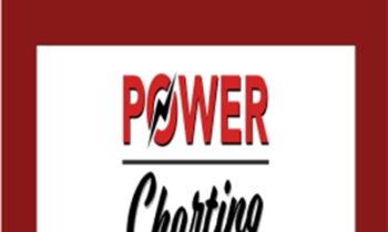 Robert's Indicators Video - Power Charting