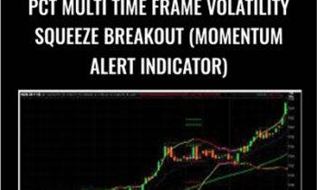 PCT Multi Time Frame Volatility Squeeze Breakout (Momentum Alert Indicator) - Power Cycle Trading and Larry Gains