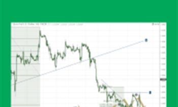 Price Action Club Trading Course - Club Trading Course