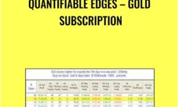 Quantifiable Edges-Gold Subscription - Rob Hanna