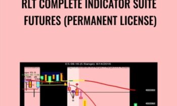 Rlt Complete Indicator Suite Futures (permanent License) - Rlt