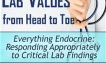 Everything Endocrine: Responding Appropriately to Critical Lab Findings - Cyndi Zarbano