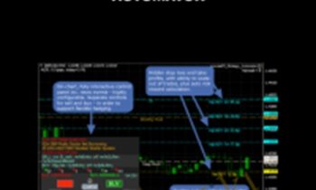 RunwiseFX Configurable Strategy Automator (RunwiseFX v2.1.2.89) - Metatrader