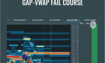 GAP-VWAP Fail Course - Scott Pulcini Trader