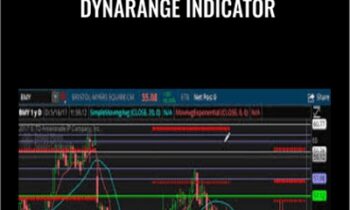 Dynarange Indicator - Simpler Trading