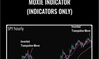 Moxie Indicator (Indicators Only) - Simpler Trading