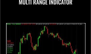 Multi Range Indicator - Simpler Trading
