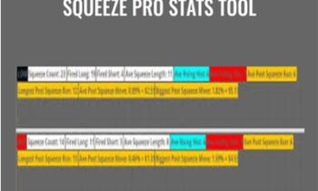 Squeeze Pro Stats Tool - Simpler Trading