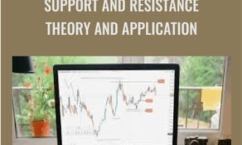 Support and Resistance Theory and Application - Amit Ghosh