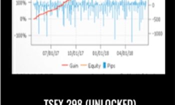 TSFX 298 (Unlocked) - Myfxbook