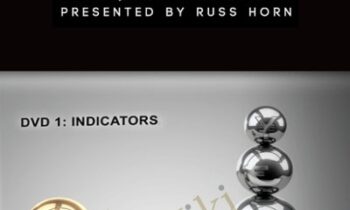 The Forex Equinox - Russ Horn