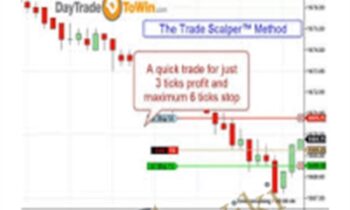 The Trade Scalper and Bonus Manual - Trade Scalper