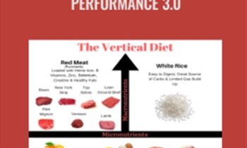 The Vertical Diet and Peak Performance 3.0 - Stan Efferding