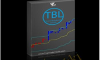 Trend Breakout Levels - TopTradeTools