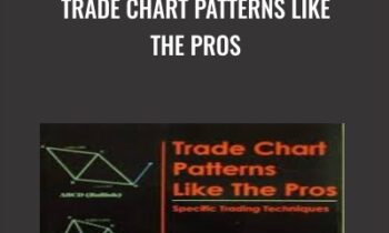 Trade Chart Patterns Like The Pros - Suri Duddella