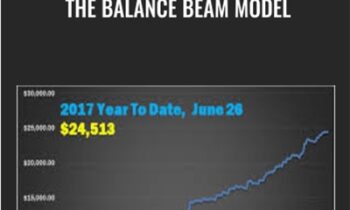 The Balance Beam Model - Trade Empowered