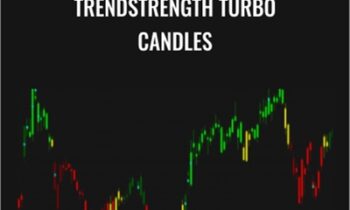 TrendStrength Turbo Candles - Simpler Trading