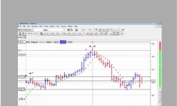 Quarterly Lease - VSA For Metastock