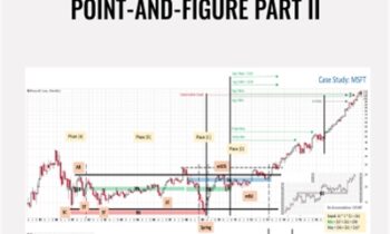 Point-And-Figure Part II - Wyckoff Analytics