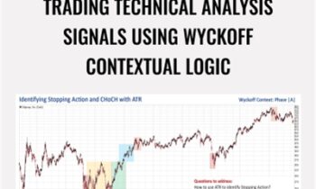 Trading Technical Analysis Signals Using Wyckoff Contextual Logic - Wyckoff Analytics