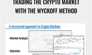 Trading the Crypto Market with the Wyckoff Method - Wyckoff Analytics