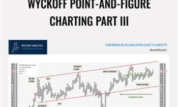 Wyckoff Point-And-Figure Charting Part III - Wyckoff Analytics