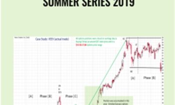 WYCKOFF TRADING COURSE (WTC) -Summer Series 2019 - WYCKOFFANALYTICS