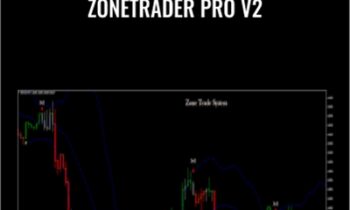 ZoneTrader Pro v2 - zonetraderpro.com