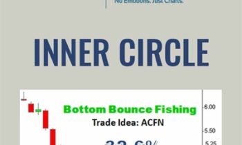 Inner Circle - Claytrader