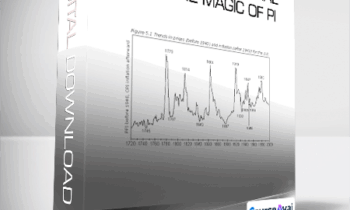 Barclay T.Leib - Measuring Financial Time The Magic of Pi