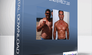 Adonis Index Systems - The Adonis Effect 2.0