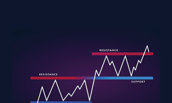 Luca Bardolla - Strategia Forex
