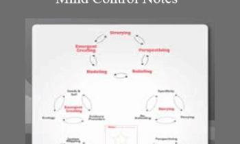 Wyatt Woodsmall & Eben Pagan – Mind Control Notes