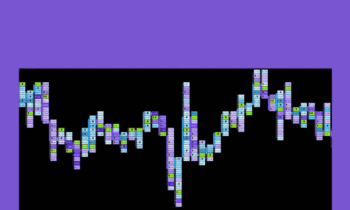 Advanced Trading Course - Jayson Casper