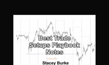 Best Trading Setups Playbook 2022 - Stacey Burke
