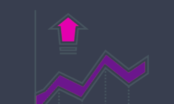 DAY TRADE (LONG & SHORT) STRATEGIES PACKAGE - The Chartist