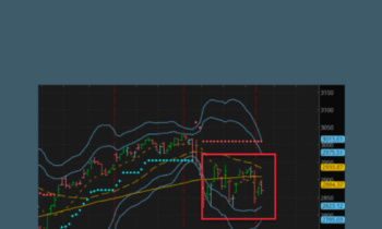 Profit Recycling 2.0 ELITE - Allison Ostrander-Simpler Trading –