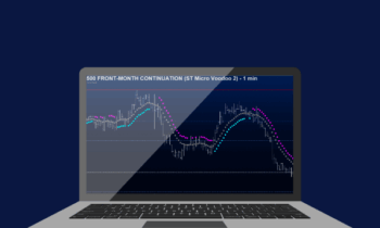 Micro Vodoo Line Strategy 2023 - Simpler Trading
