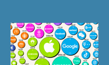 Top Figure - Profitable Brands