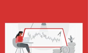 Blueprint To Extreme Reversals - Trading Terminal – Aiman Almansoori - $208