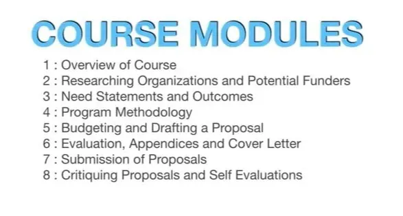 8cbaa-ffc-1ea5-abc2-bbacfa0cbd8e_grant_writing_process_-_online_courses 8cbaa ffc 1ea5 abc2 bbacfa0cbd8e grant writing process online courses - WSO.lib