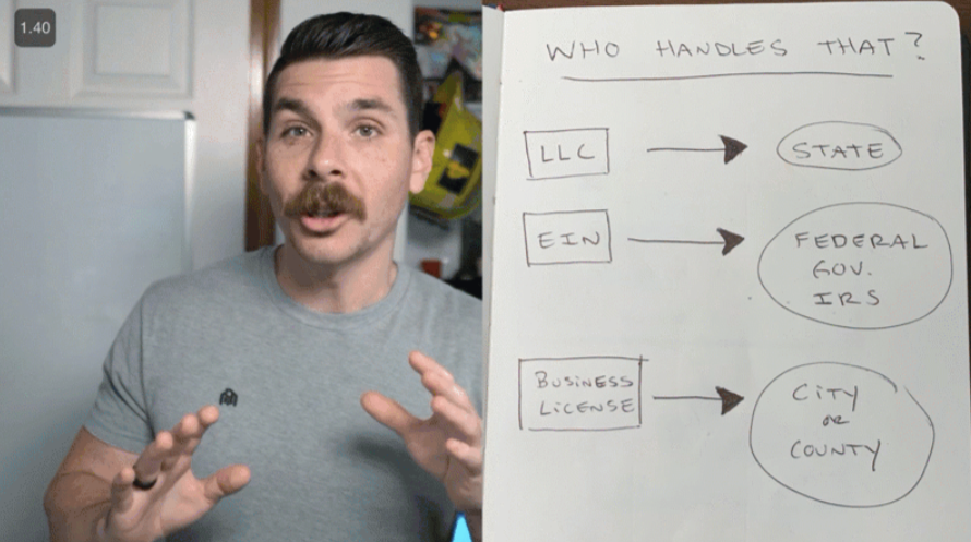 Evan Van Auken - Business Setup Accelerator