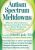 Autism Spectrum Meltdowns -Effective Interventions for Sensory, Executive Function and Social-Emotional Communication – Deborah Lipsky