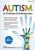 Autism in Children & Adolescents -Advancing Language for Conversation Fluency and Social Connections – Landria Seals Green