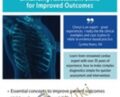 12-Lead EKG and Chest X-Ray Interpretation-Enhancing Assessment Skills for Improved Outcomes – Cheryl Herrmann