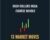High Rollers Mega Course Bundle – 13 Market Moves