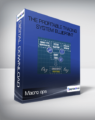 Macro ops – The Profitable Trading System Blueprint