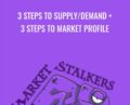 3 Steps To Supply-Demand and 3 Steps To Market Profile – Market Stalkers